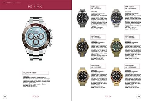 prix montre rolex|catalogue rolex et prix.